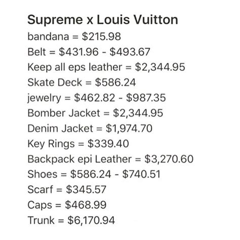 supreme x louis vuitton prices list